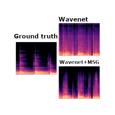 spectrogram display of improvement from MSG